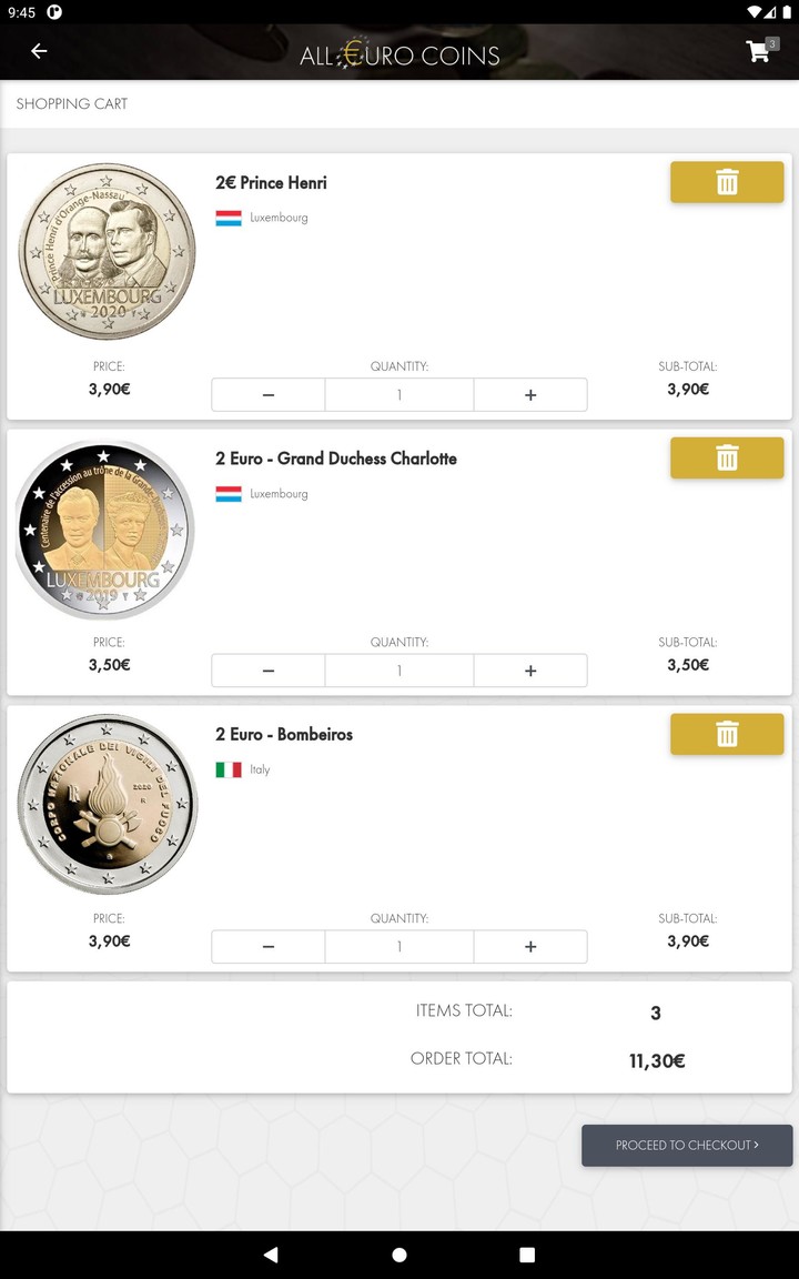 All Euro Coins