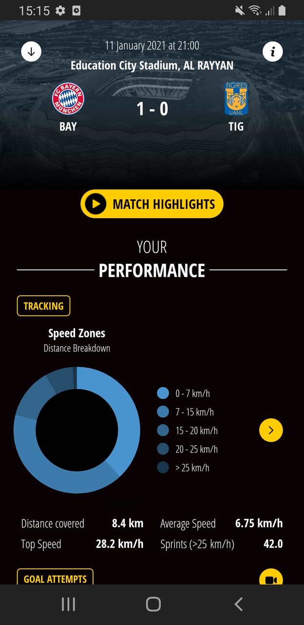 FIFA Player Performance App_playmods.games