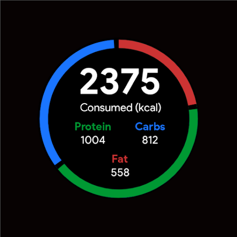 Cronometer - Calorie Counter_playmods.net
