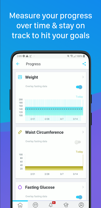 LIFE Intermittent Fasting_playmods.net