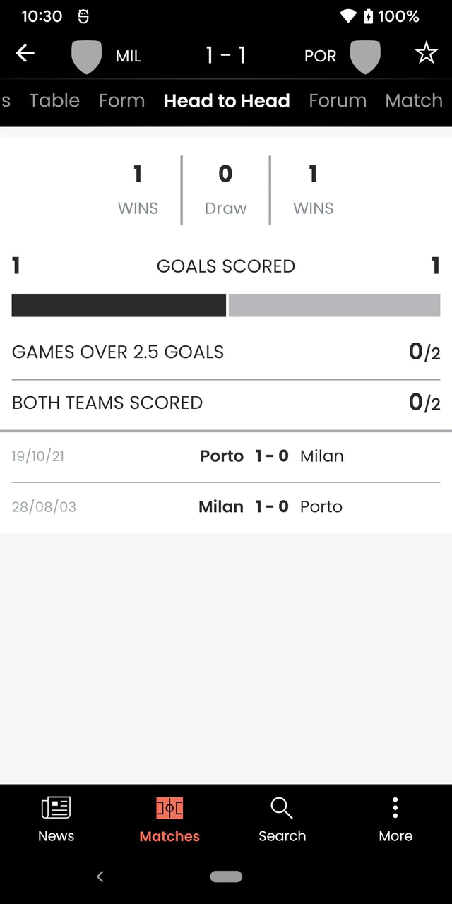 Download Goal Com Mod Apk V11 0 3 For Android