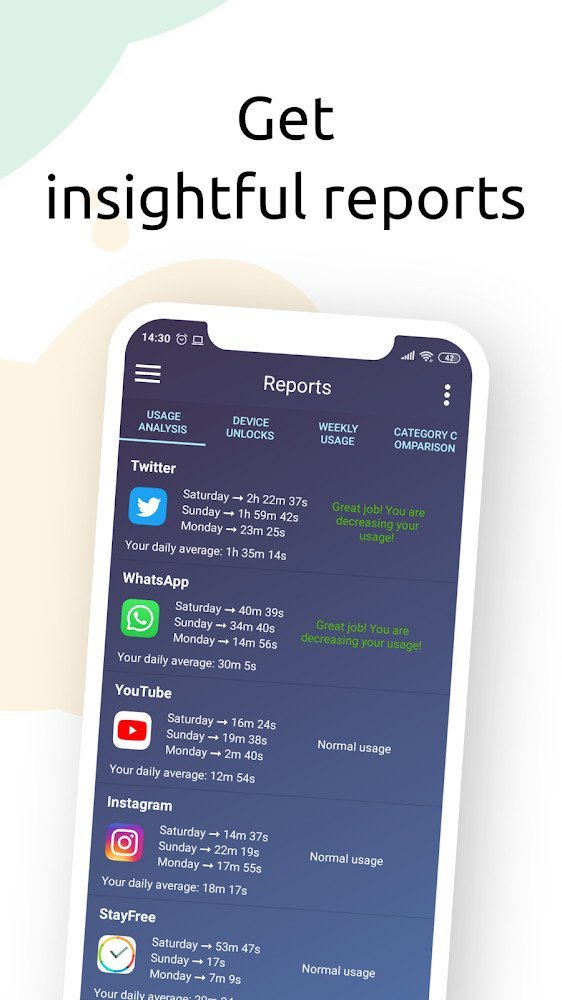 StayFree(Pro Features Unlocked) screenshot