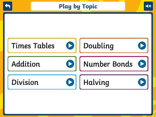 Twinkl Mental Maths Practice‏