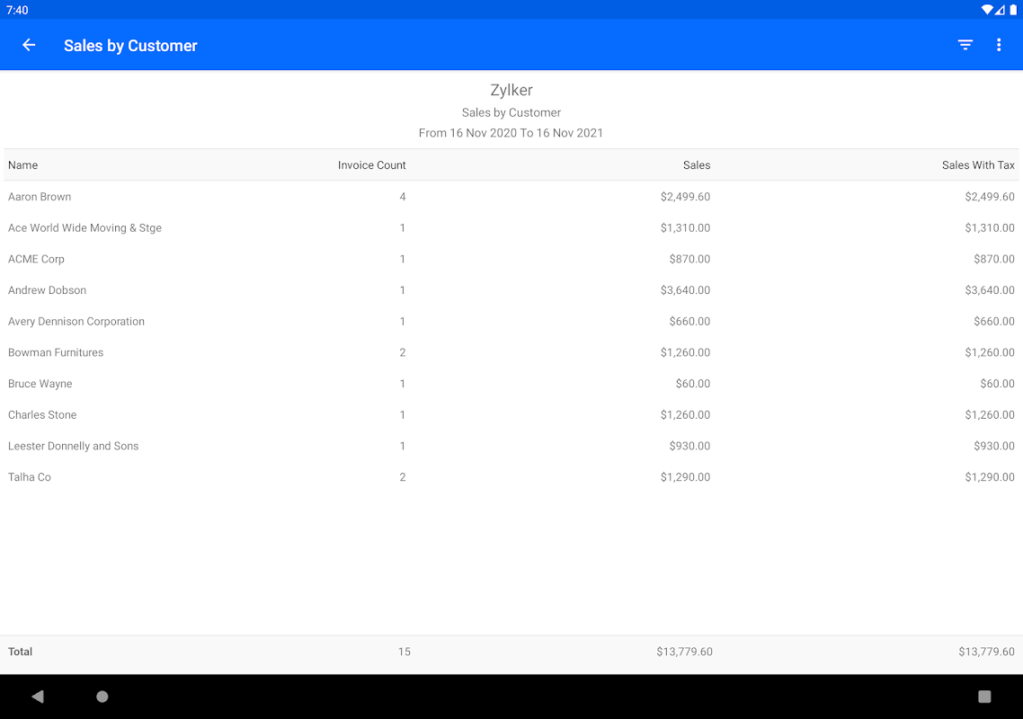 Zoho Invoice - Billing app_playmods.net