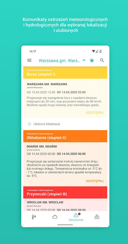 Meteo IMGW Prognoza dla Polski‏