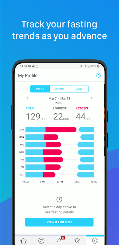 LIFE Intermittent Fasting_playmods.net