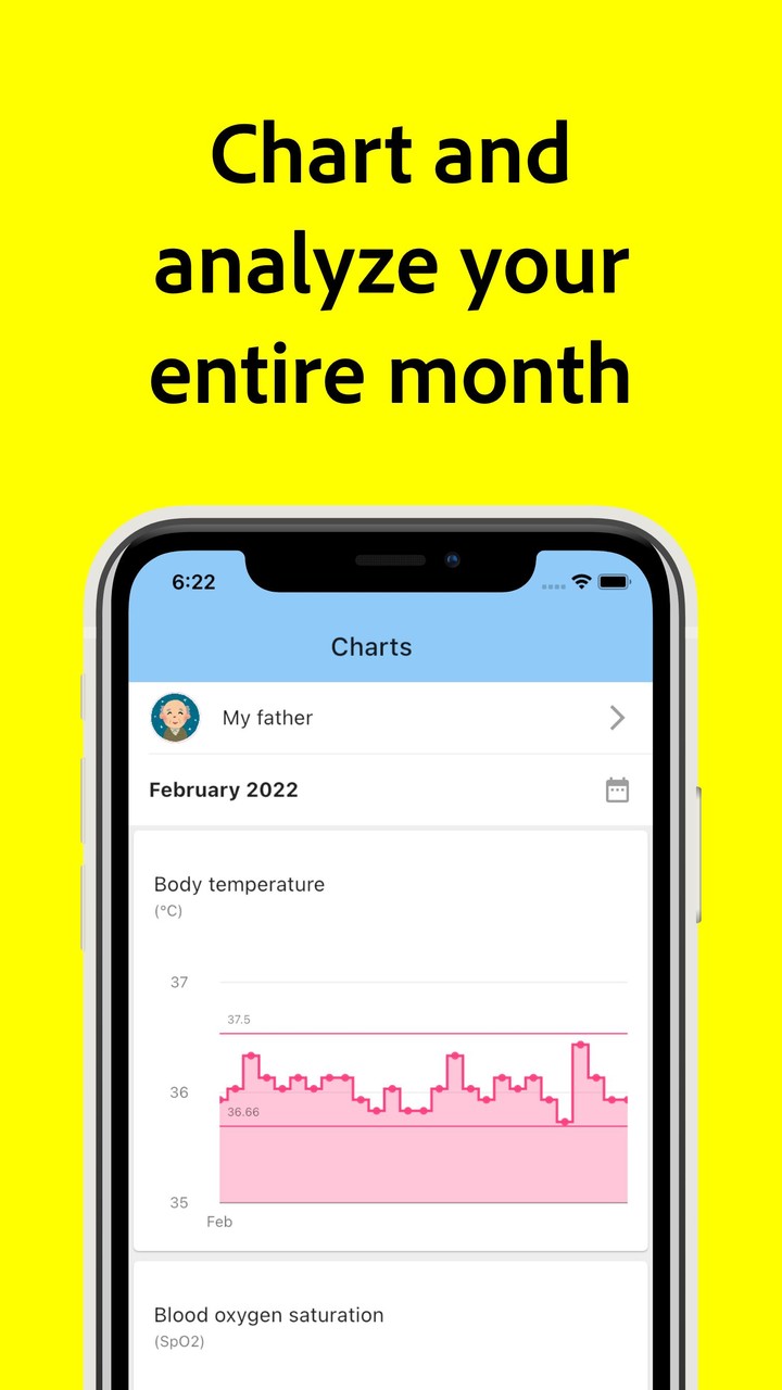 Body Temperature Calendar