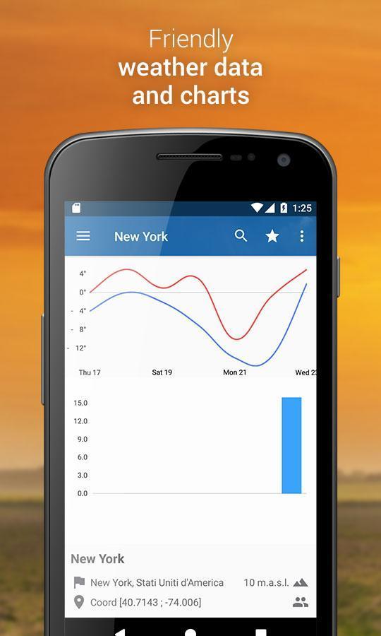 3B Meteo - Weather Forecasts_playmod.games