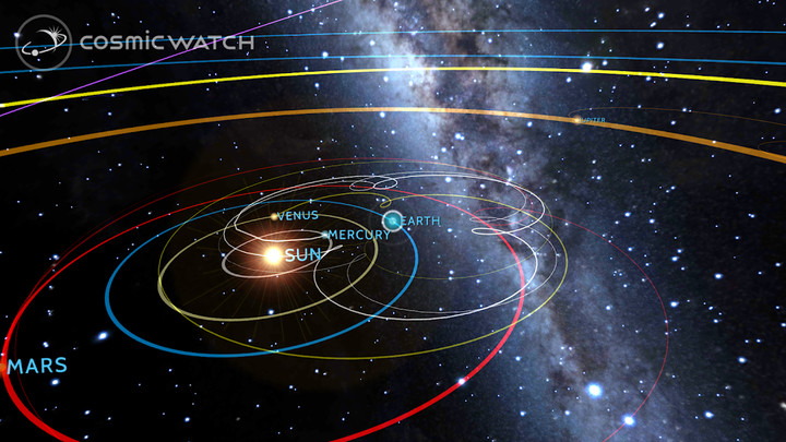 COSMIC WATCH: Time and Space(Được trả tiền miễn phí) screenshot image 2 Ảnh chụp màn hình trò chơi