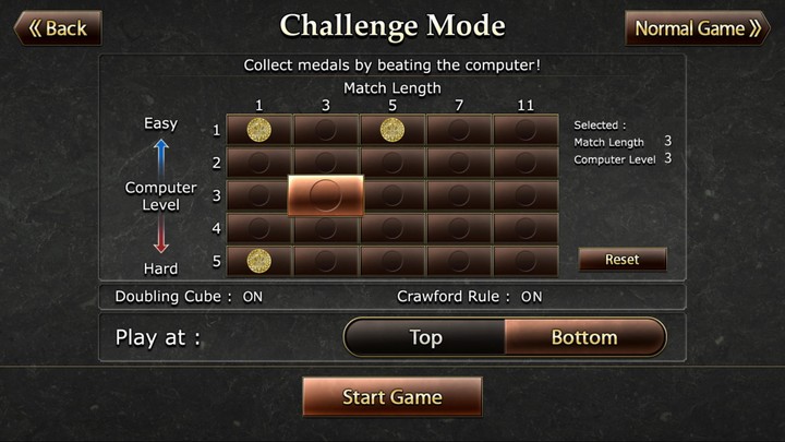 The Backgammon‏