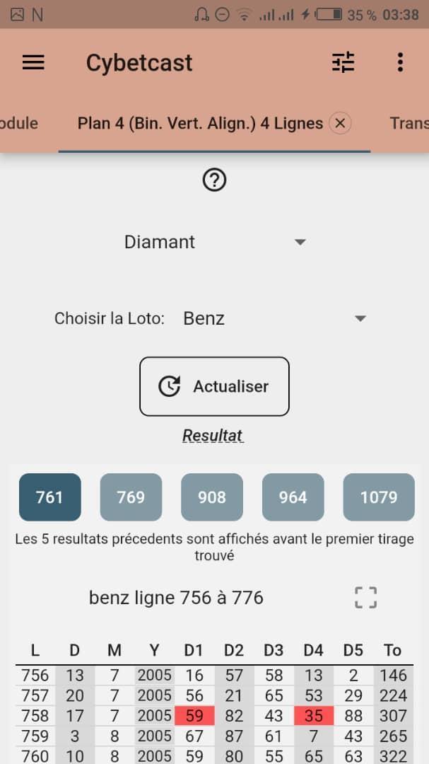 Cybetcast