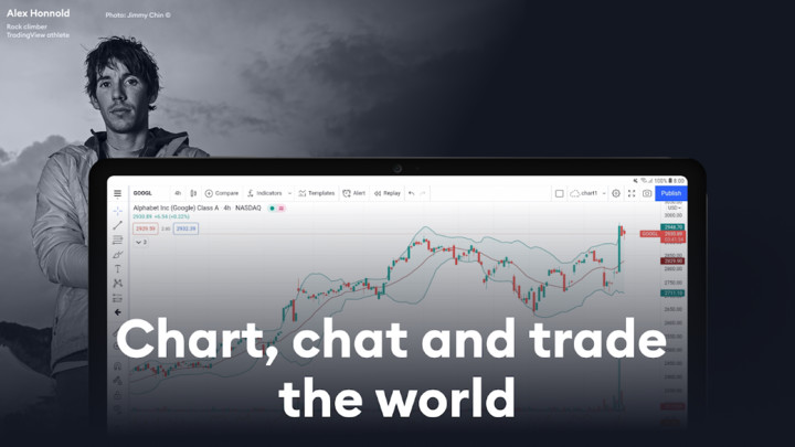 TradingView: Track All Markets_modkill.com