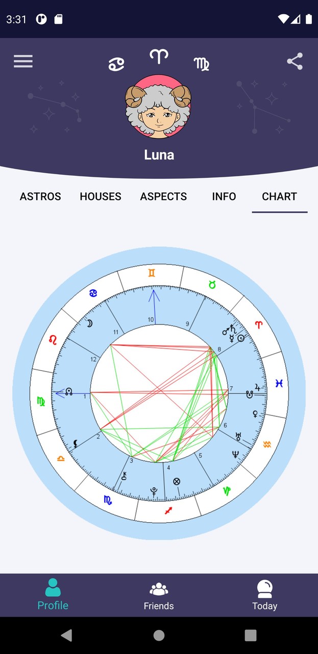 Horos - Natal Chart_playmods.games