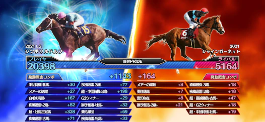 Descargar 競馬伝説pride Mod Apk V1 0 1 Para Android