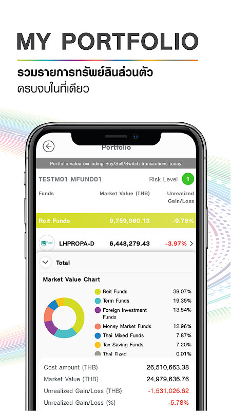 LH Bank M Choice