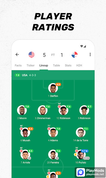 FotMob Pro - Live Football Scores_playmods.games