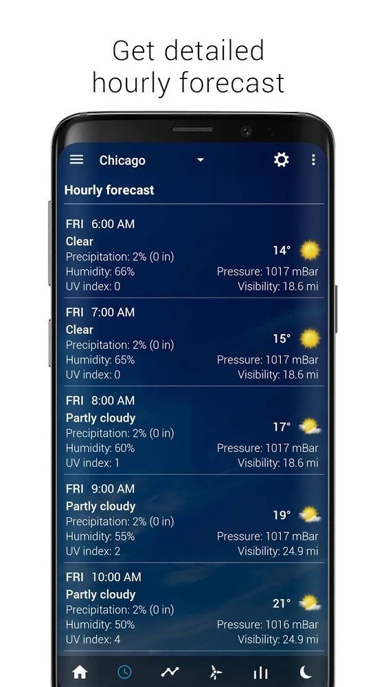 Transparent Clock and Weather(Unlock)_modkill.com