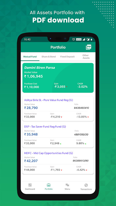 Mint by Investwell