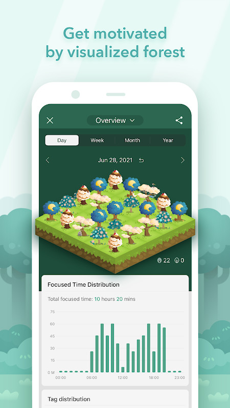 Forest: Stay Focused(Mod) screenshot image 4_modkill.com