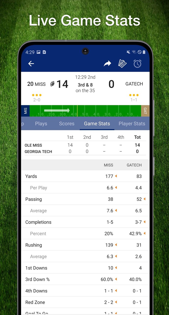 Scores App: College Football