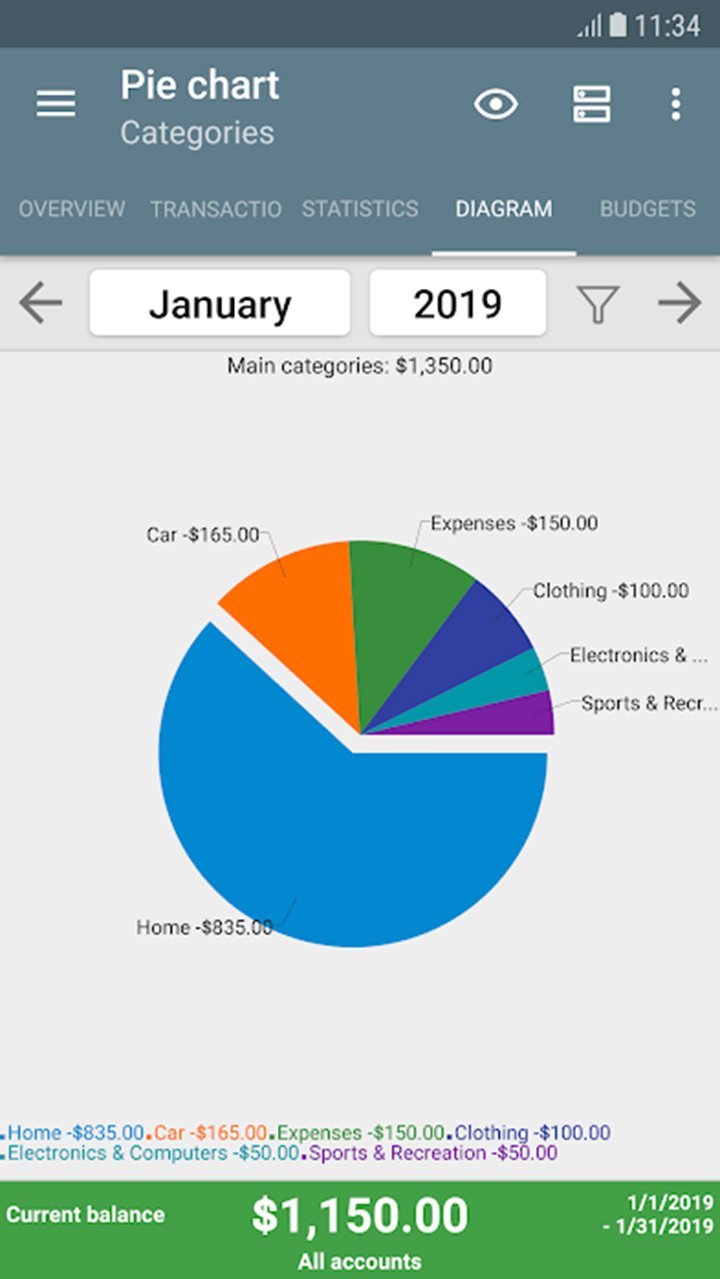 My Budget Book(Paid for free) screenshot image 3_modkill.com