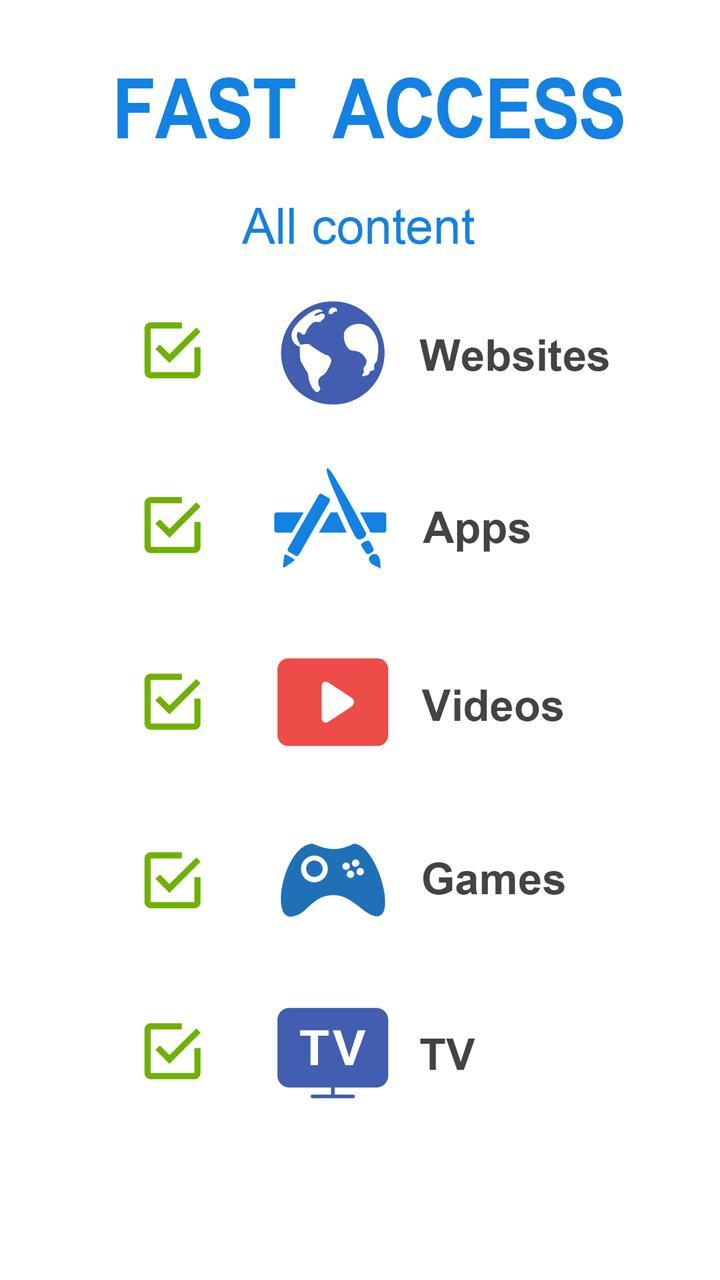 SkyVPN(Premium Unlocked) screenshot image 2_modkill.com