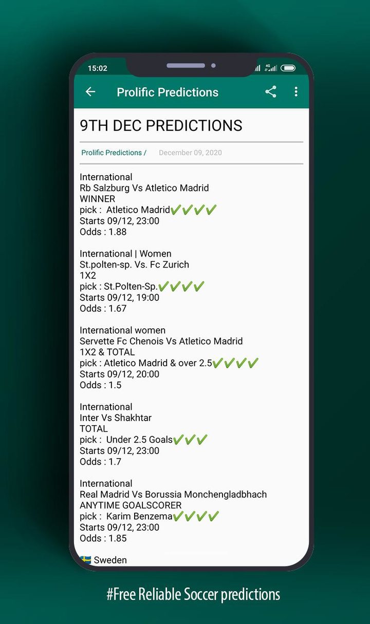 Prolific soccer predictions