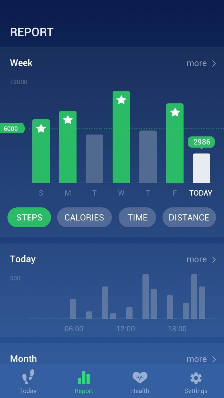 Step Counter & Calorie Counter(Unlocked) screenshot image 3_playmods.games