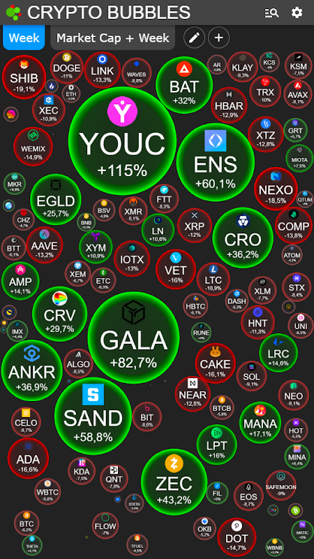 Crypto Bubbles_playmods.net