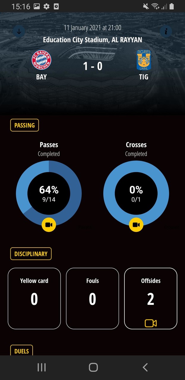 FIFA Player Performance App_modkill.com