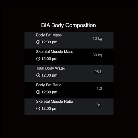 Cronometer - Calorie Counter_playmods.net