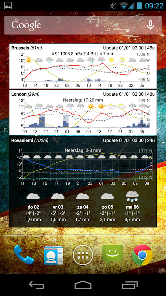 Meteogram Weather Widget - Donate version‏(مفتوحة) screenshot image 5