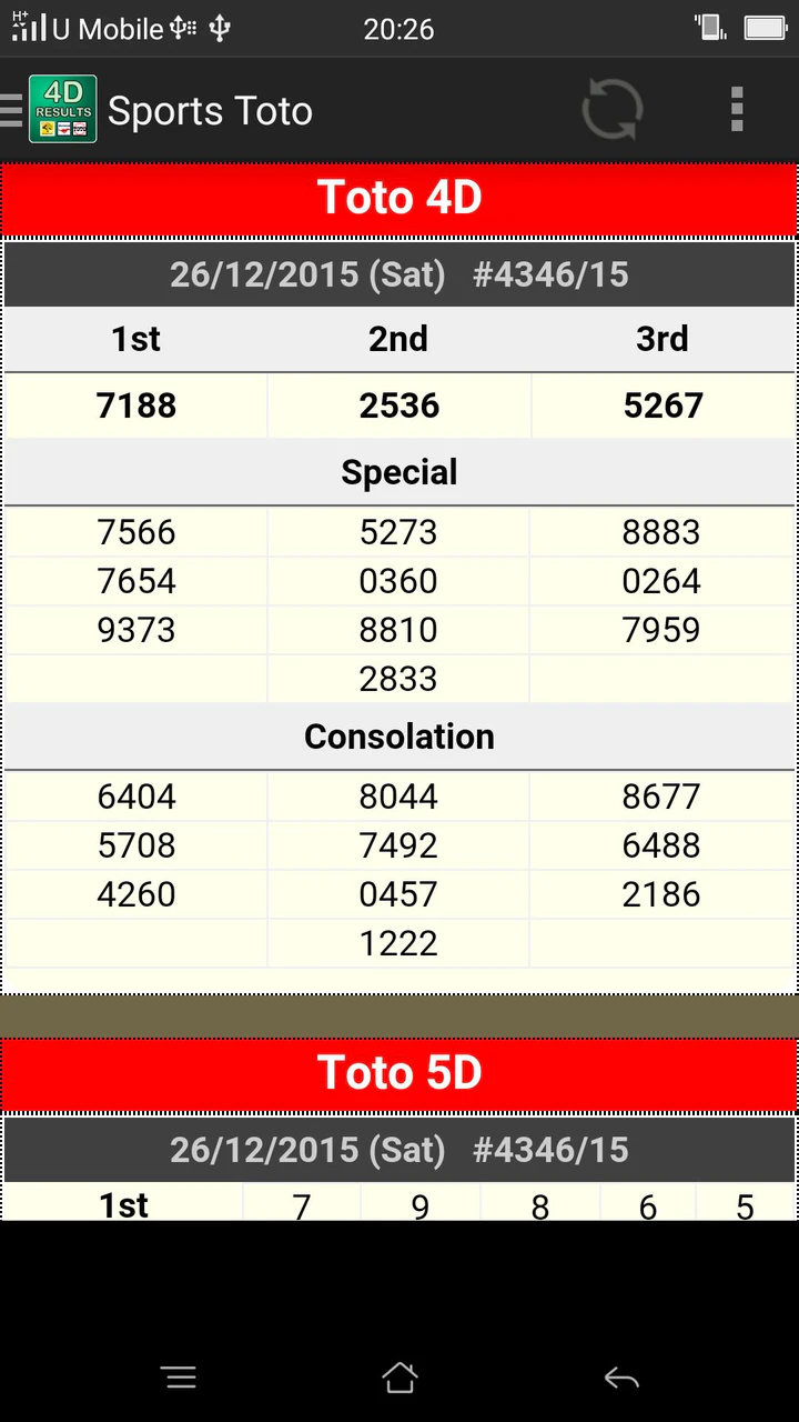 下载安卓版4d 成绩v1 3 2 Mod Apk 下载安卓版4d 成绩v1 3 2 Mod Apk