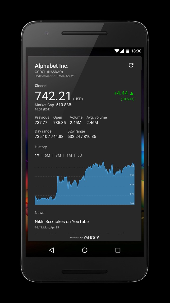 Chronus Information Widgets(Pro  Paid features unlocked)_modkill.com