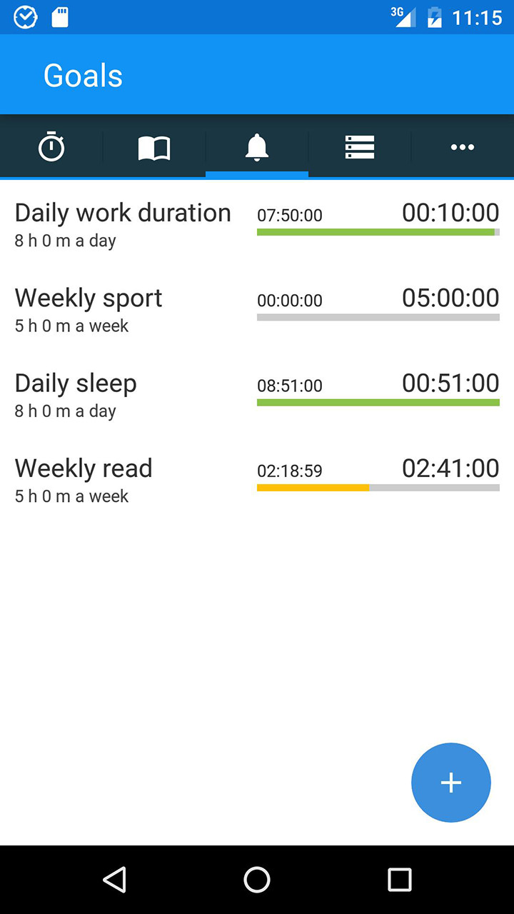 aTimeLogger - Time Tracker(Paid Features Unlocked) screenshot image 4_playmod.games