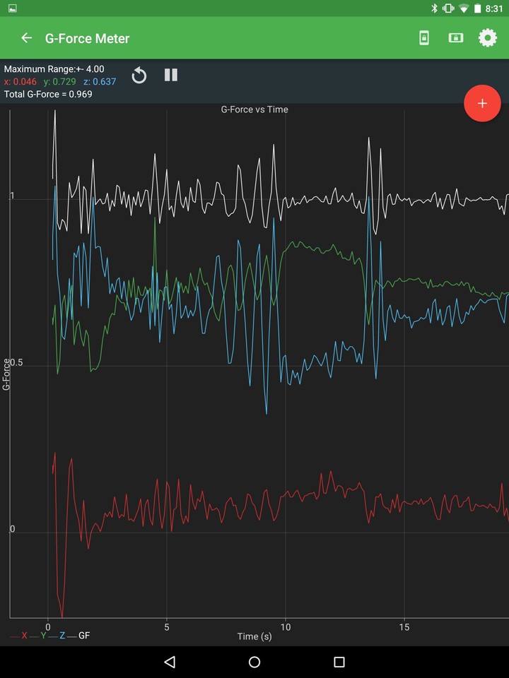 Physics Toolbox Sensor Suite_playmods.net