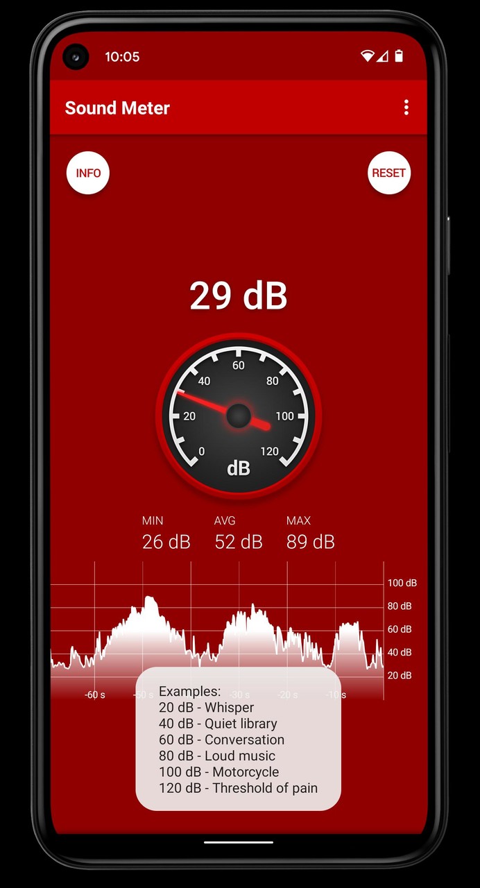 Sound Meter_playmods.net