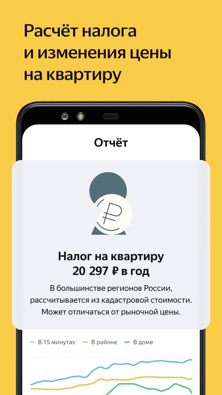 Яндекс Недвижимость и Аренда