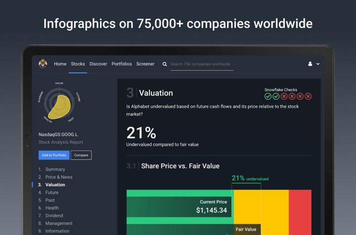 Simply Wall St: Stock Analysis_modkill.com