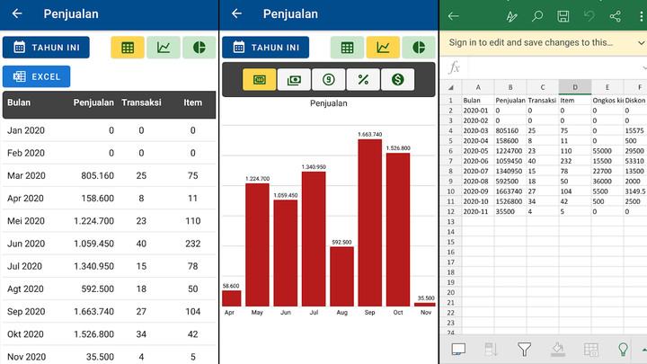 Griyo Pos - POS and Cashflow_playmod.games