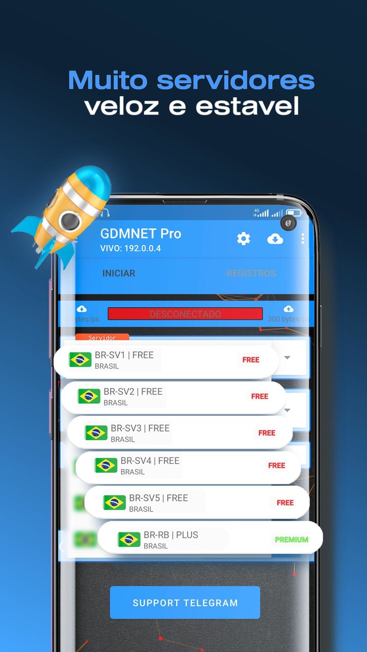 GDMNET Pro - Client VPN - SSH‏