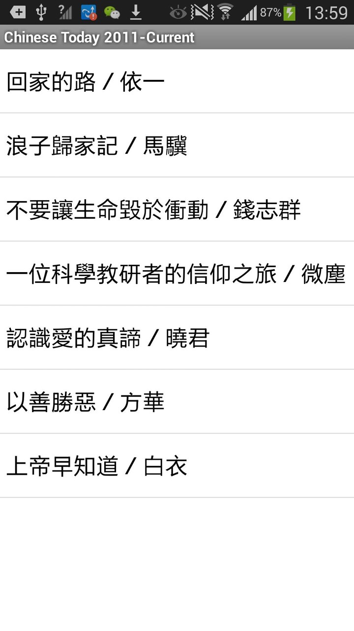 中信月刊 Chinese Today 2011-Latest