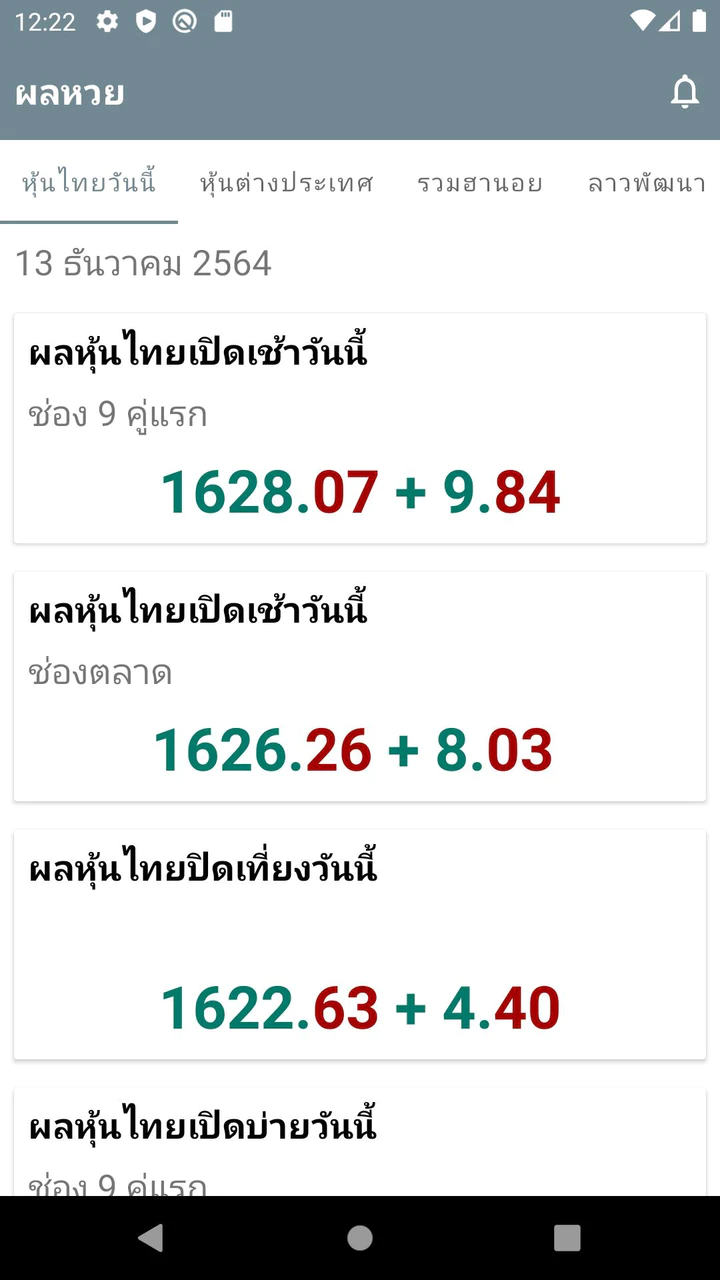 ดาวน์โหลด หวยหุ้นไทย Mod Apk V1.0.2 สำหรับ Android