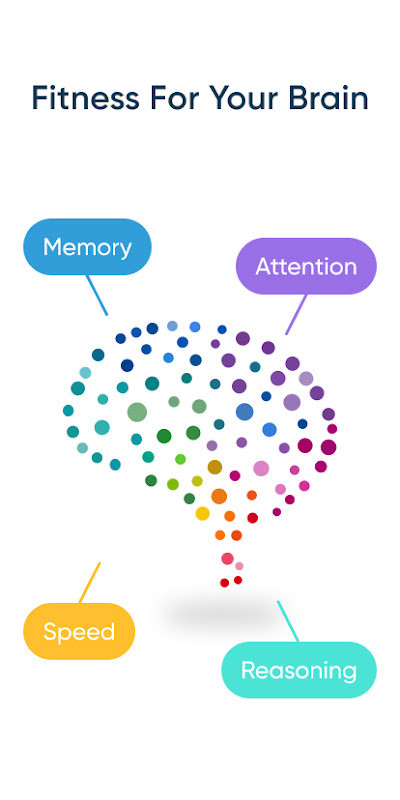 NeuroNation - Brain Training & Brain Games(Unlocked all Tasks) screenshot image 9_modkill.com