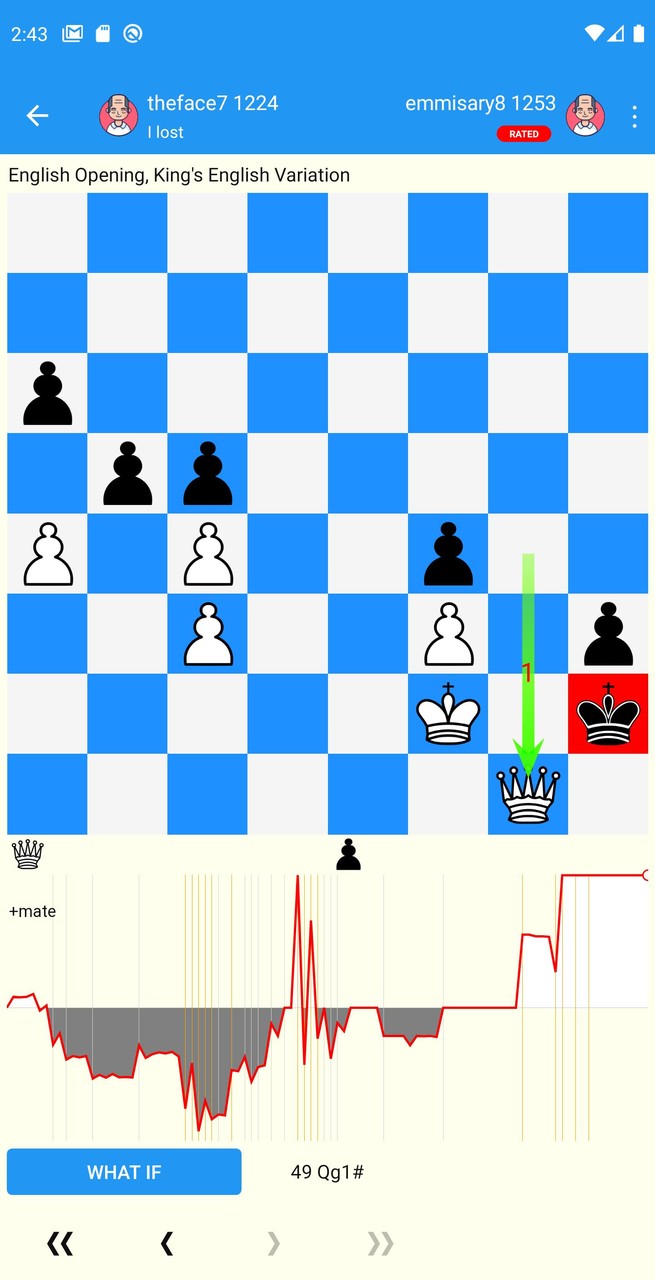 ChessM8