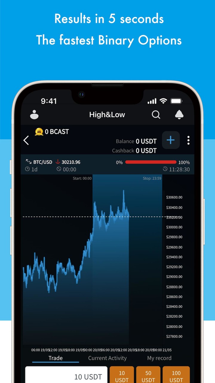 bitcastle: Buy & Trade Crypto Ảnh chụp màn hình trò chơi