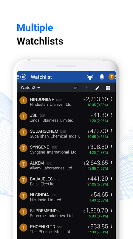 Edelweiss: Share Market App‏