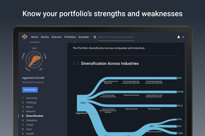 Simply Wall St: Stock Analysis_modkill.com