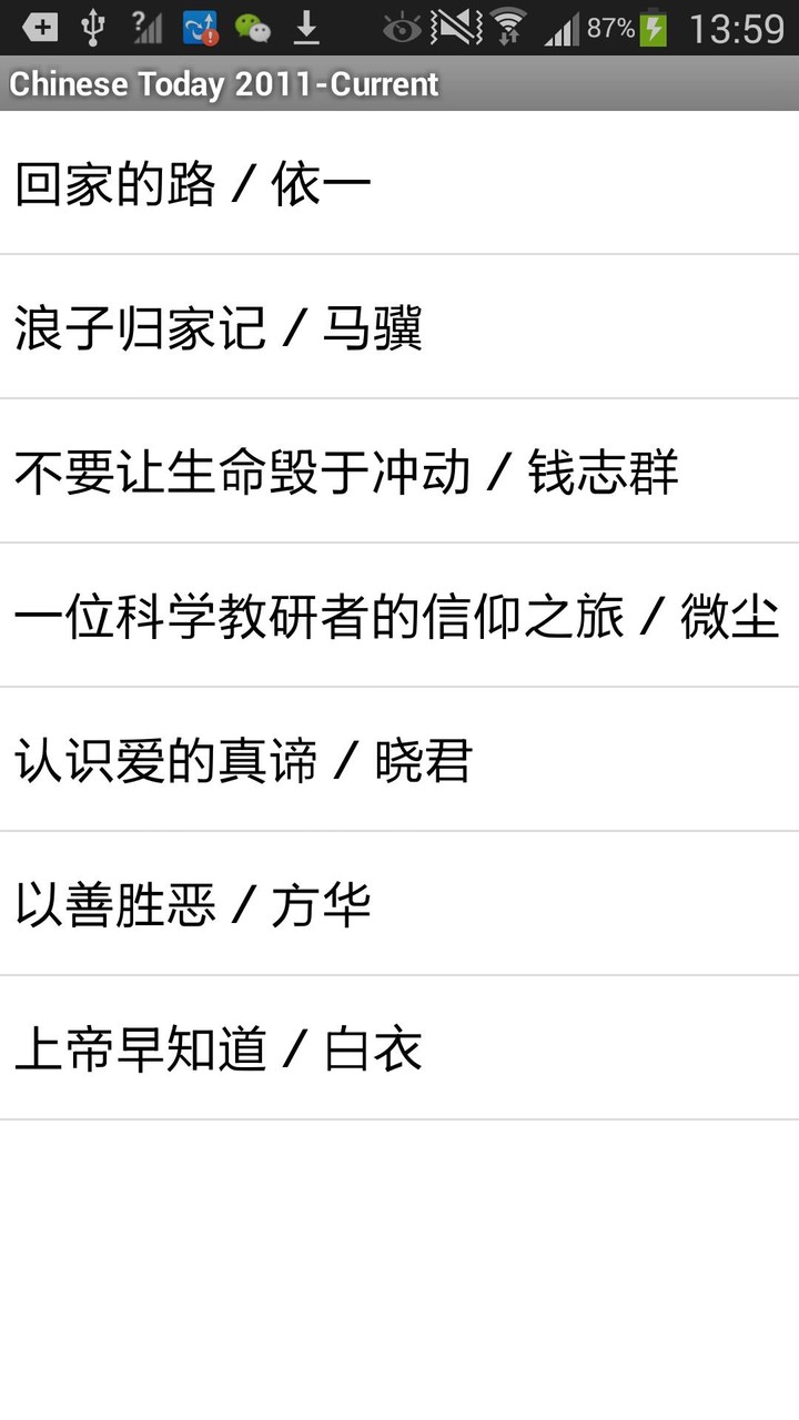 中信月刊 Chinese Today 2011-Latest
