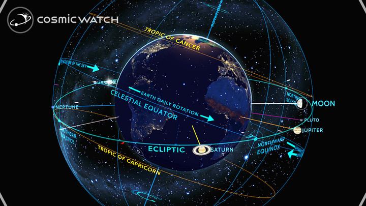 COSMIC WATCH: Time and Space(Được trả tiền miễn phí) screenshot image 1 Ảnh chụp màn hình trò chơi